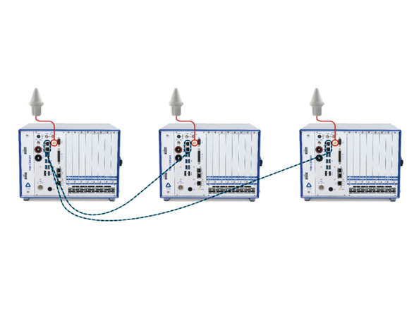 構(gòu)建分布式測量系統(tǒng)：OXYGEN-NET技術(shù)解析